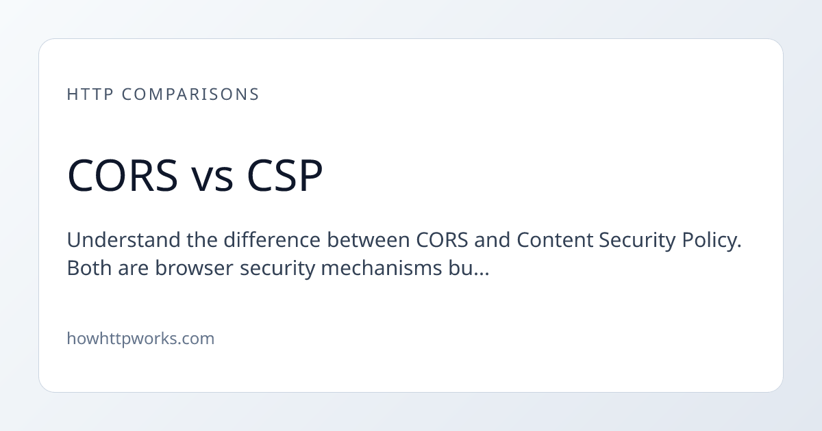 CORS vs CSP | How HTTP Works