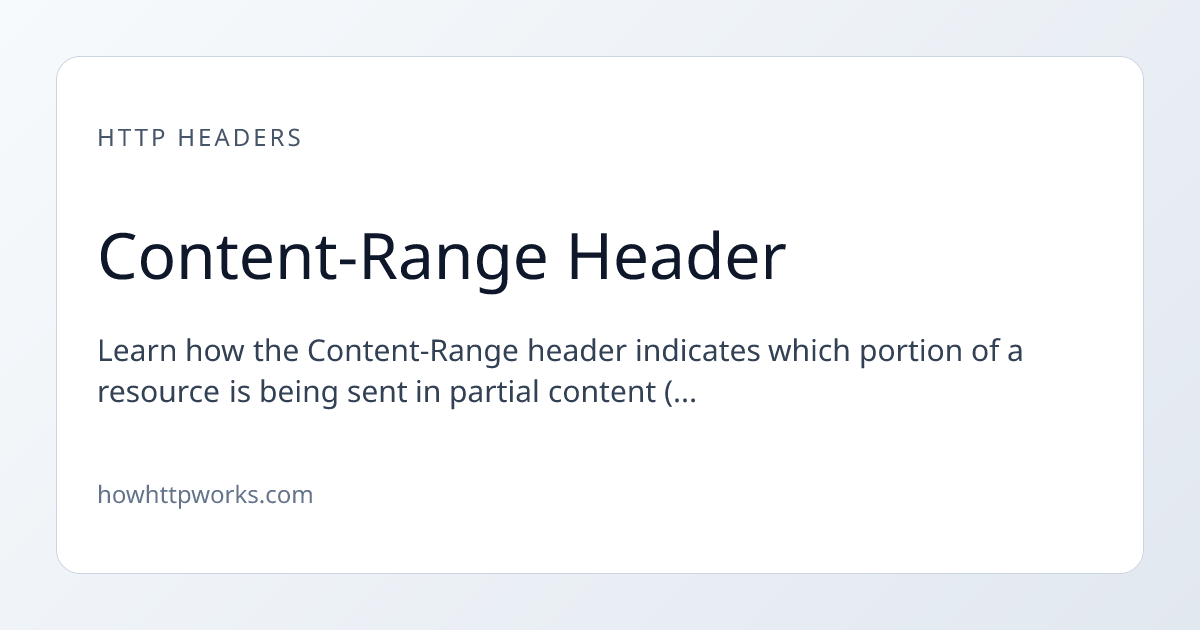 Content-Range Header | How HTTP Works