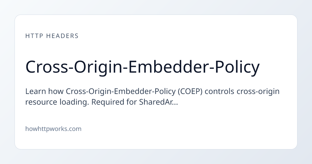 Cross-Origin-Embedder-Policy | How HTTP Works