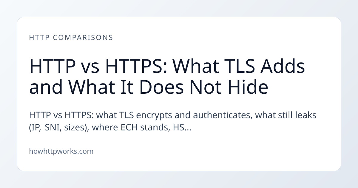 HTTP vs HTTPS: What TLS Adds and What It Does Not Hide | How HTTP Works