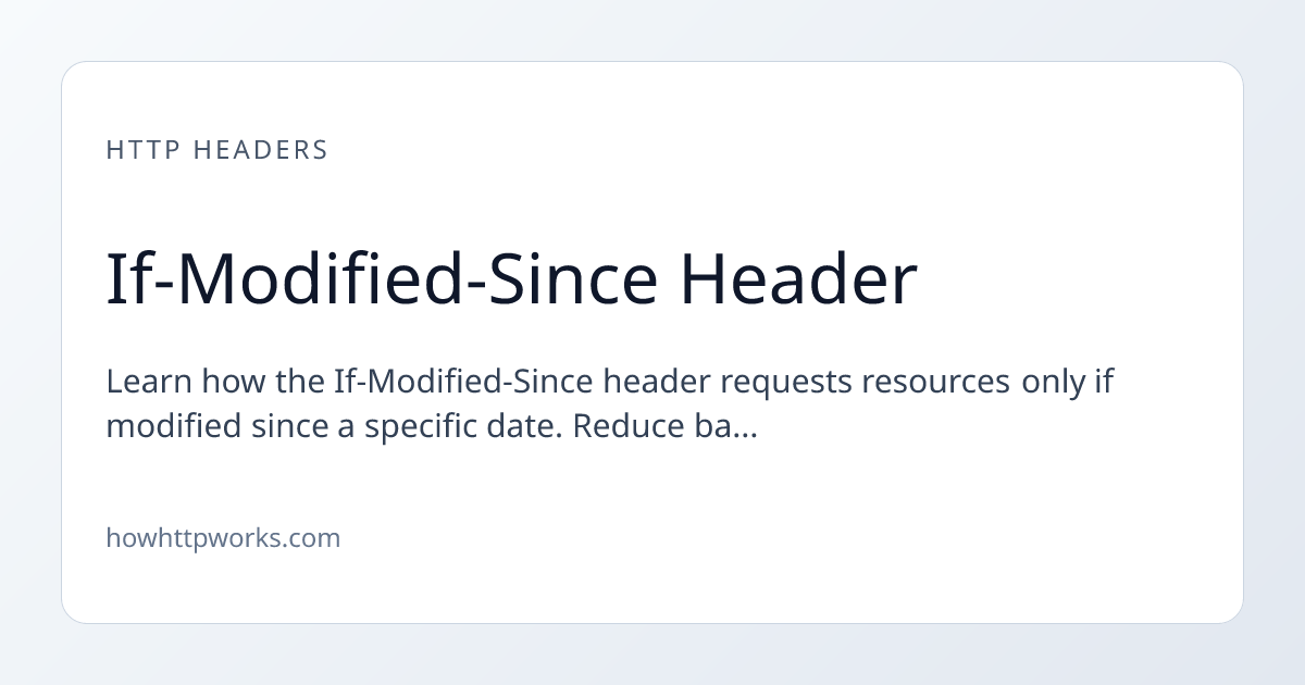 If-Modified-Since Header | How HTTP Works