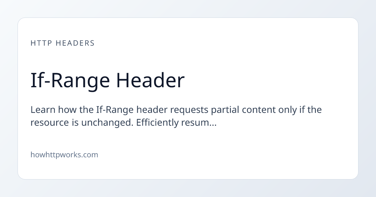 If-Range Header | How HTTP Works